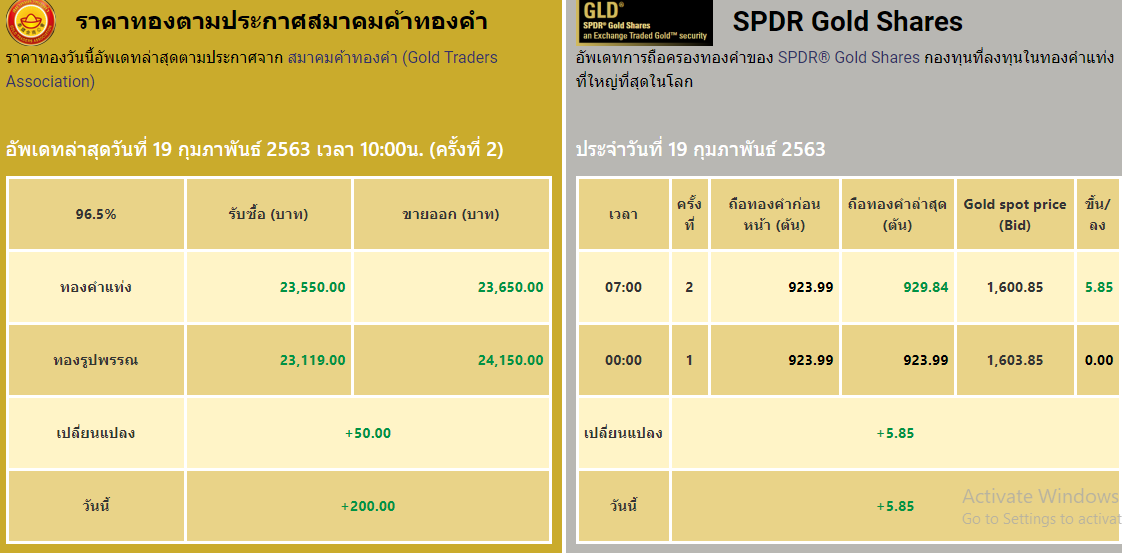 SPDR%201.png