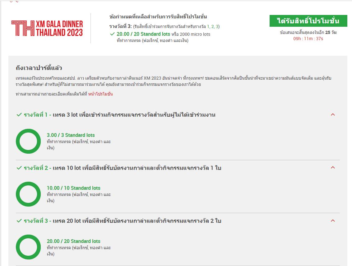 ข่าว forex